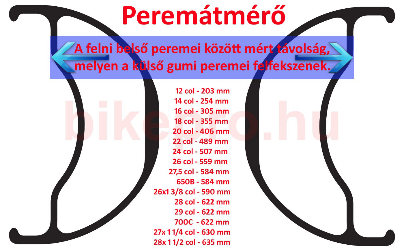 külső gumi méret