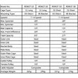 Kép 2/2 - Sunrace RDM2T hátsó váltó, 6-7s, füles rögzítésű, rövid kanalas, fekete