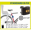 Kép 3/3 - Bellelli B-fix