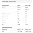 Kép 3/3 - Amacx Energy Oat Bar Coconut energia szelet, 50g, 1db, kókusz ízű