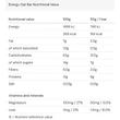 Kép 3/3 - Amacx Energy Oat Bar Lemon energia szelet, 50g, 1db, citrom ízű