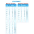 Kép 3/3 - Shimano cipő mérettáblázat