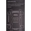 Kép 2/3 - Toopre többfunkciós befogó szerszám, satuba