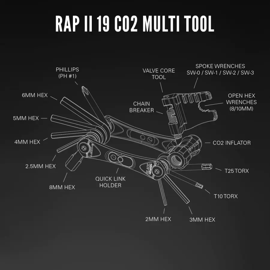 Lezyne Rap II marokszerszám, láncbontó, CO2 patron adapterrel, 19 funkciós, 158g, fekete